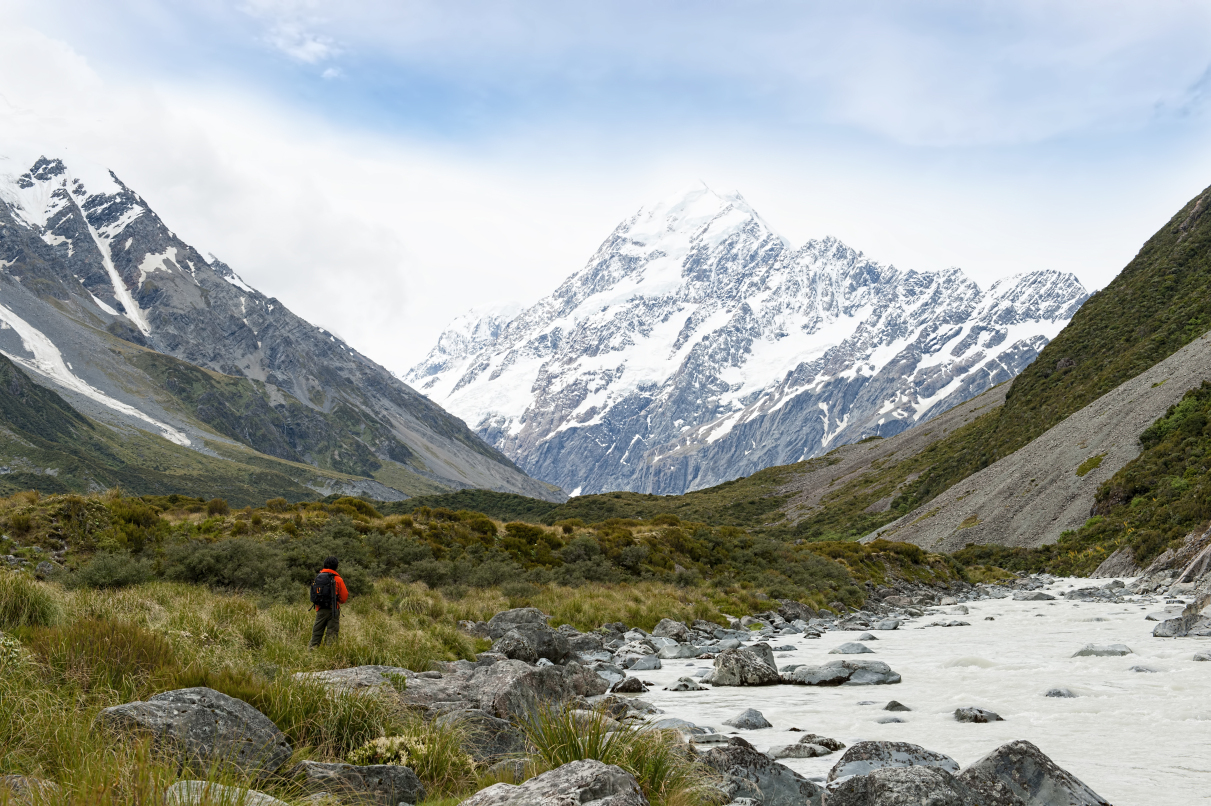 The Great Walks in New Zealand